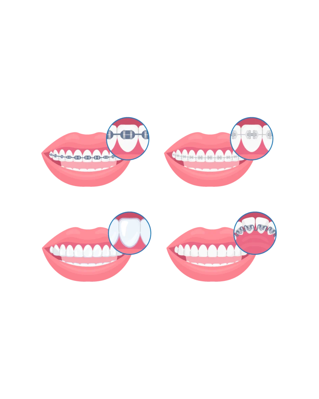 International Standards